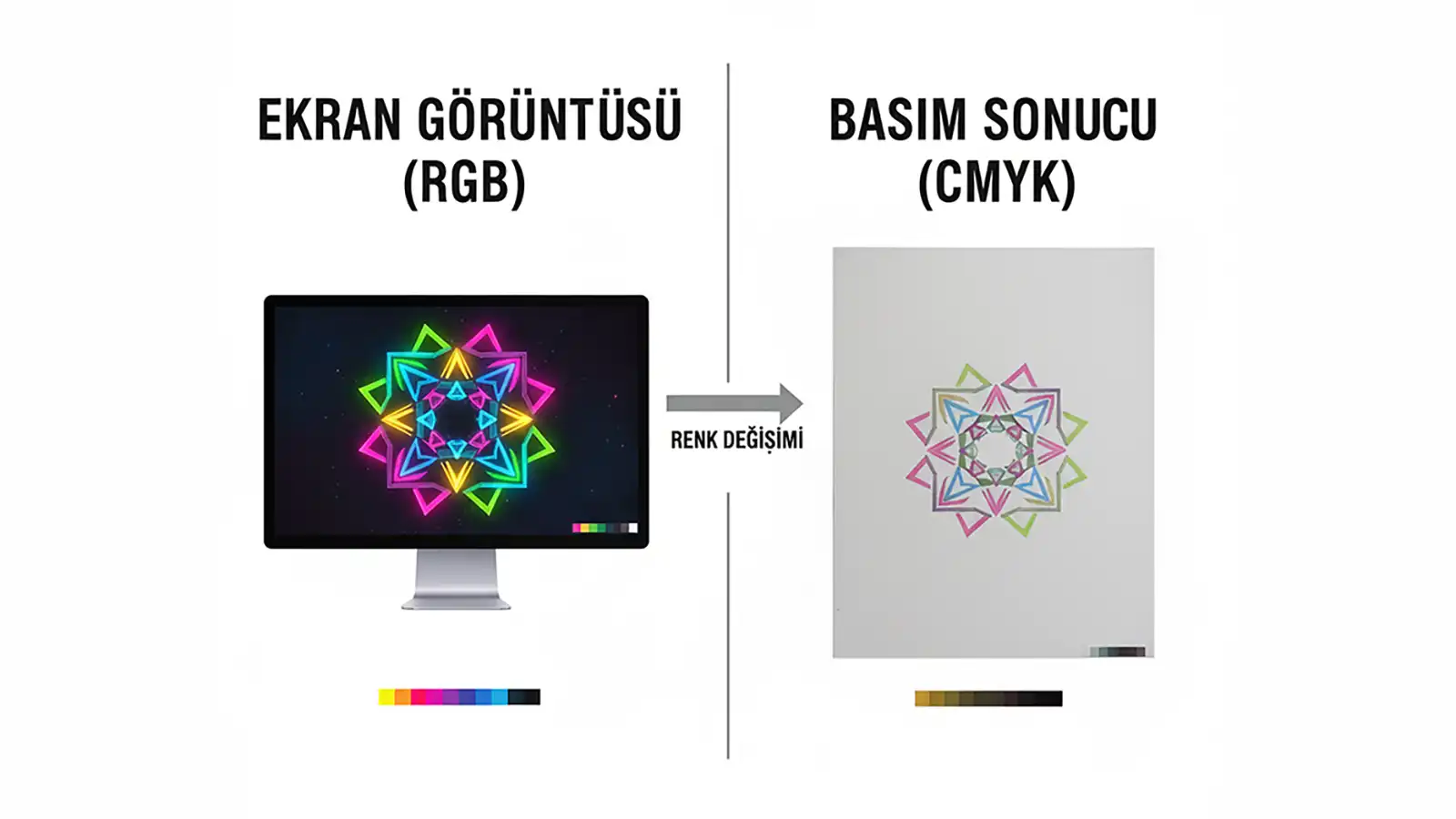 Чек-лист препресса: вылеты, CMYK, 300 DPI, перевод шрифтов в кривые, насыщенный чёрный, безопасная зона, плашечные цвета, линия реза, оверпринт, PDF/X-4.